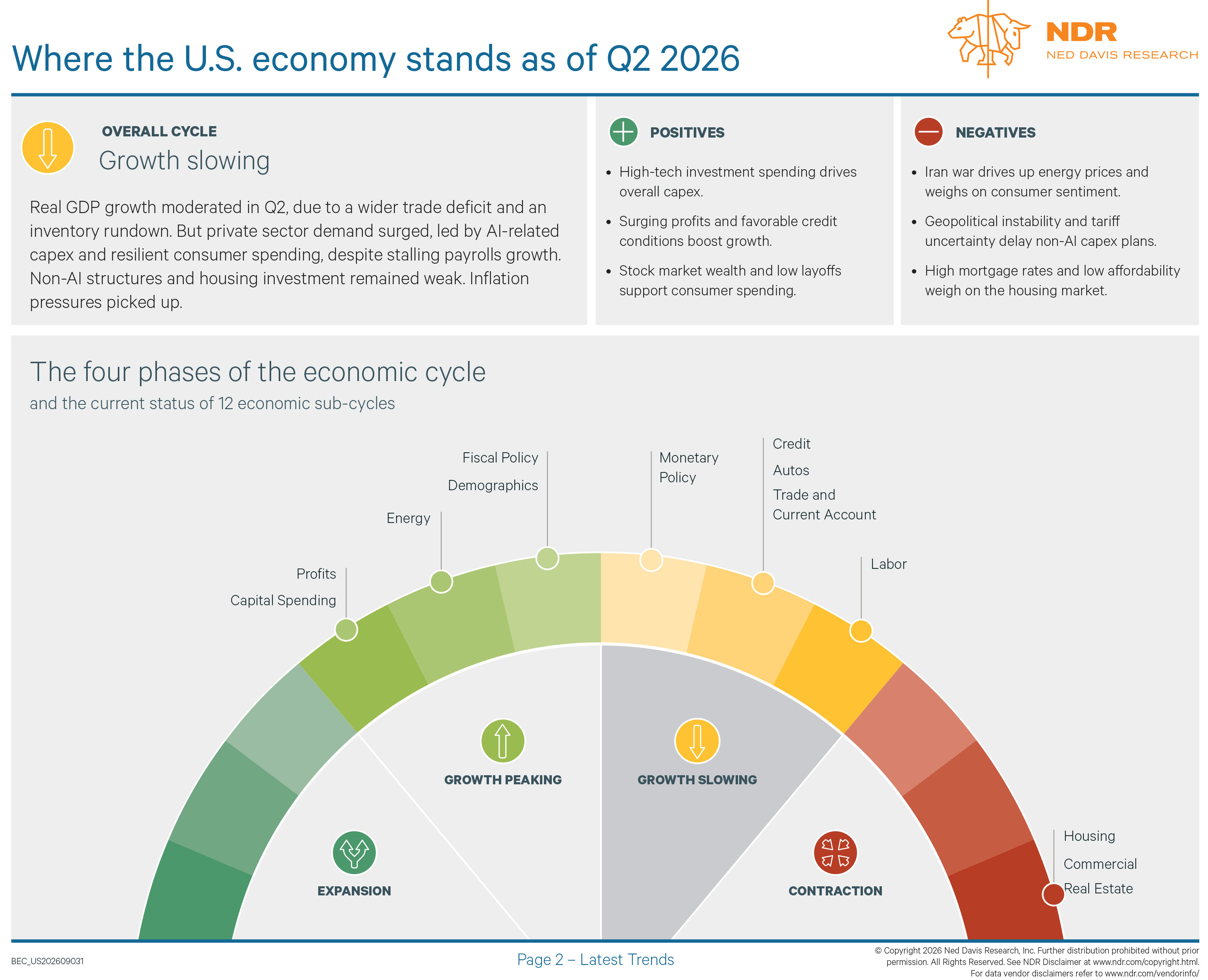 U.S. Economy Remains in Expansion as Growth Moderates