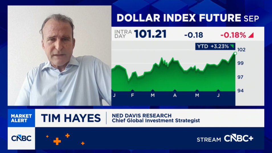 Tim Hayes on Closing Bell Overtime: Bond Yields Driving the Market Narrative