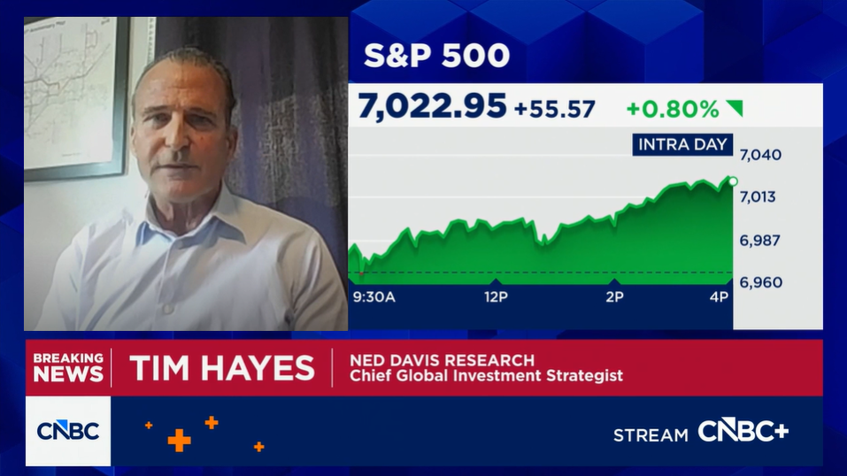 Nasdaq and S&P 500 Reach New Highs — But Signals Bear Watching
